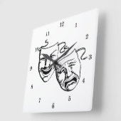 Horloge murale très Cool (Angle)