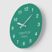 Horloge murale vert émeraude minimaliste personnal (Angle)