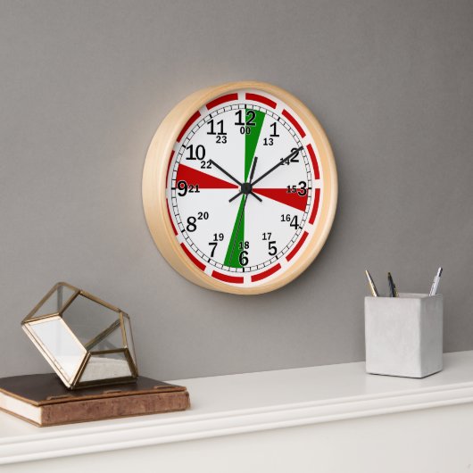 Horloge murale vintage - Conception classique des  (Bureau)