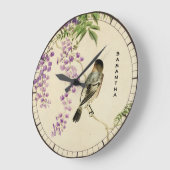 Horloge murale Vintage Lilac (Angle)