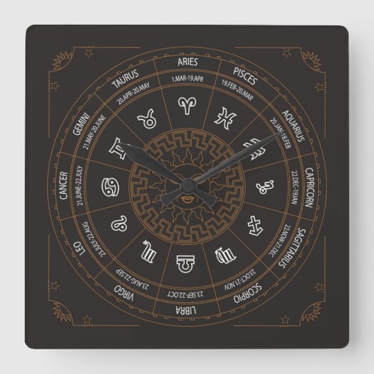 Horloge murale zodiacale très cool (Recto)