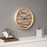 Horloge Nom de famille de l'écriture océanique de bois de<br><div class="desc">Horloge d'été de plage océanique rustique avec motif de grange arrière - plan et mer,  océan,  écriture manuscrite de plage. Vous pouvez ajouter votre propre nom pour personnaliser.</div>