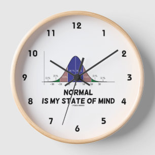 Horloge Normal Est Mon État D'esprit Courbe En Cloche Humo