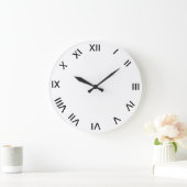 Horloge NUMÉRIQUE ROMAINE (Maison)