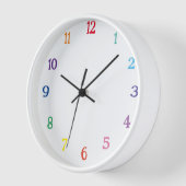 Horloge numéro de couleur (Angle)