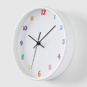 Horloge numéro de couleur (Angle)