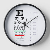 Horloge Organigramme (Recto)