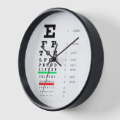 Horloge Organigramme (Angle)