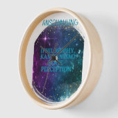 Horloge Parole du jour (Angle)