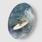 Horloge Pékinois (Angle)
