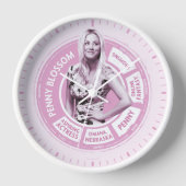 Horloge Penny Blossom Info Graphique (Recto)