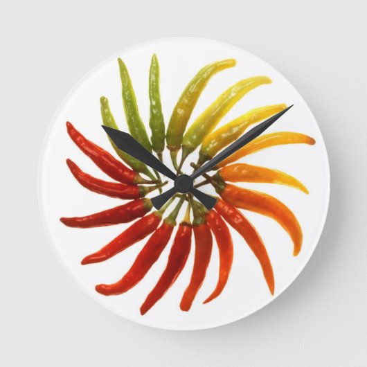 Horloge Pepper Chili (Recto)