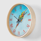 Horloge Perroquet (Angle)