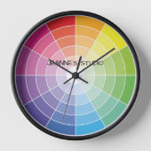Horloge personnalisée de la roue de couleur (Recto)