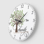 Horloge personnalisée de l'arborescence familiale (Angle)