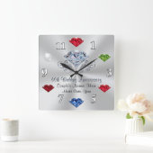 Horloge personnalisée du 60e anniversaire avec pie (Maison)