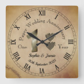 Horloge personnalisée pour le premier anniversaire (Recto)