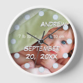 Horloge Personnalized Wall Clock (Recto)