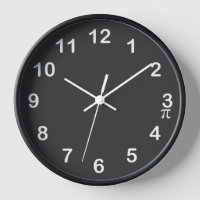 Horloge Pi