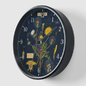 Horloge Pissenlits - Botanique (Angle)