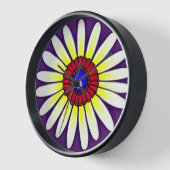 Horloge Puissance de flux (Angle)