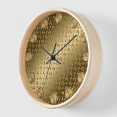 Horloge Rat de feu (Angle)