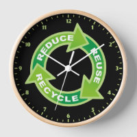 Réduire la réutilisation de l'horloge murale