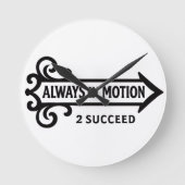 Horloge ronde (Recto)