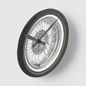 HORLOGE RONDE — (Angle)