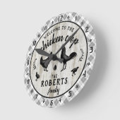Horloge Ronde Agritourisme rustique Plaid Cube de poulet sur mes (Angle)