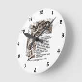 Horloge Ronde Alice Cheshire ne veut pas faire partie de la foul (Angle)