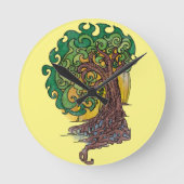 Horloge Ronde Ambiance du passage (Recto)