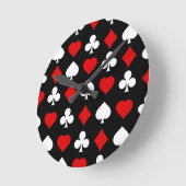 Horloge Ronde Arrière - plan avec costumes (Angle)