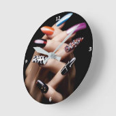 Horloge Ronde Art pour ongle (Angle)