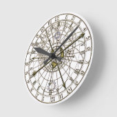 Horloge Ronde Astronomique (Angle)