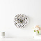 Horloge Ronde Astronomique (Maison)