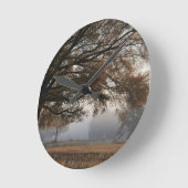 Horloge Ronde Atteindre (Angle)