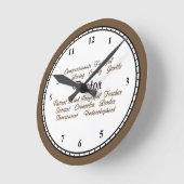 Horloge Ronde Attributs du pasteur (Angle)