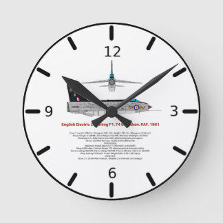 Horloge Ronde Avion de chasse de l'éclairage RAF