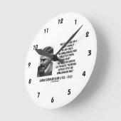 Horloge Ronde B. Shaw Progress Depends Upon Unreasonable Man (Angle)