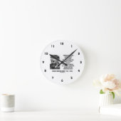 Horloge Ronde B. Shaw Progress Depends Upon Unreasonable Man (Maison)