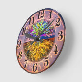 Horloge Ronde Beauté de (Angle)