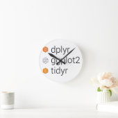 Horloge Ronde Bibliothèques Tidyverse : dplyr, ggplot2, tidyr (Maison)