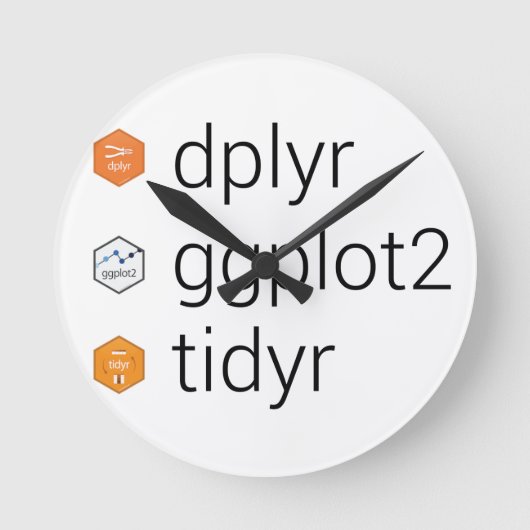 Horloge Ronde Bibliothèques Tidyverse : dplyr, ggplot2, tidyr (Recto)