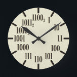 Horloge Ronde Binary Wall Clock<br><div class="desc">Do you live and breathe technology,  especially IT? Then you owe it to the roots of modern progress to have this nostalgic binary wall clock as your everyday time-keeping shrine. It displays traditional sexagesimal time in a binary format.</div>