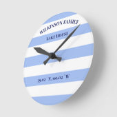 Horloge Ronde Bleu et blanc (Angle)