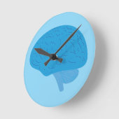 Horloge Ronde Blue Brain (Angle)