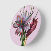 Horloge Ronde Botany : (Angle)