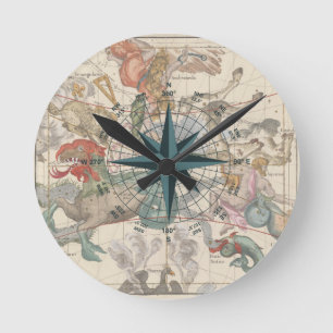 Horloge Ronde Boussole sur une carte ancienne