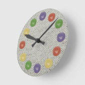 Horloge Ronde Bouton (Angle)